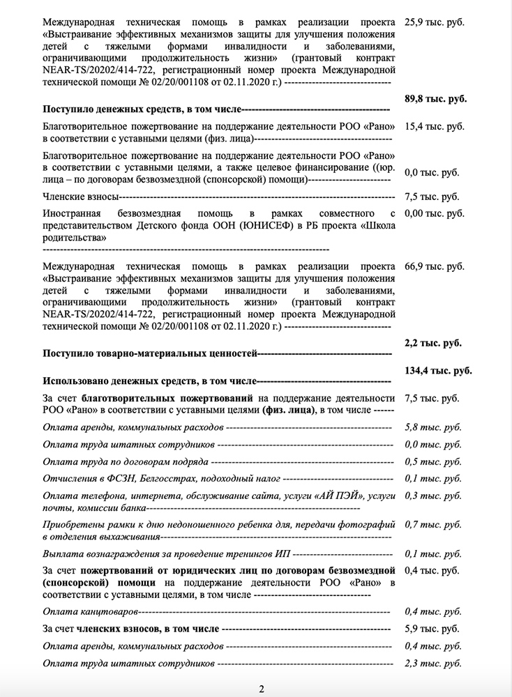 fin_2021_2