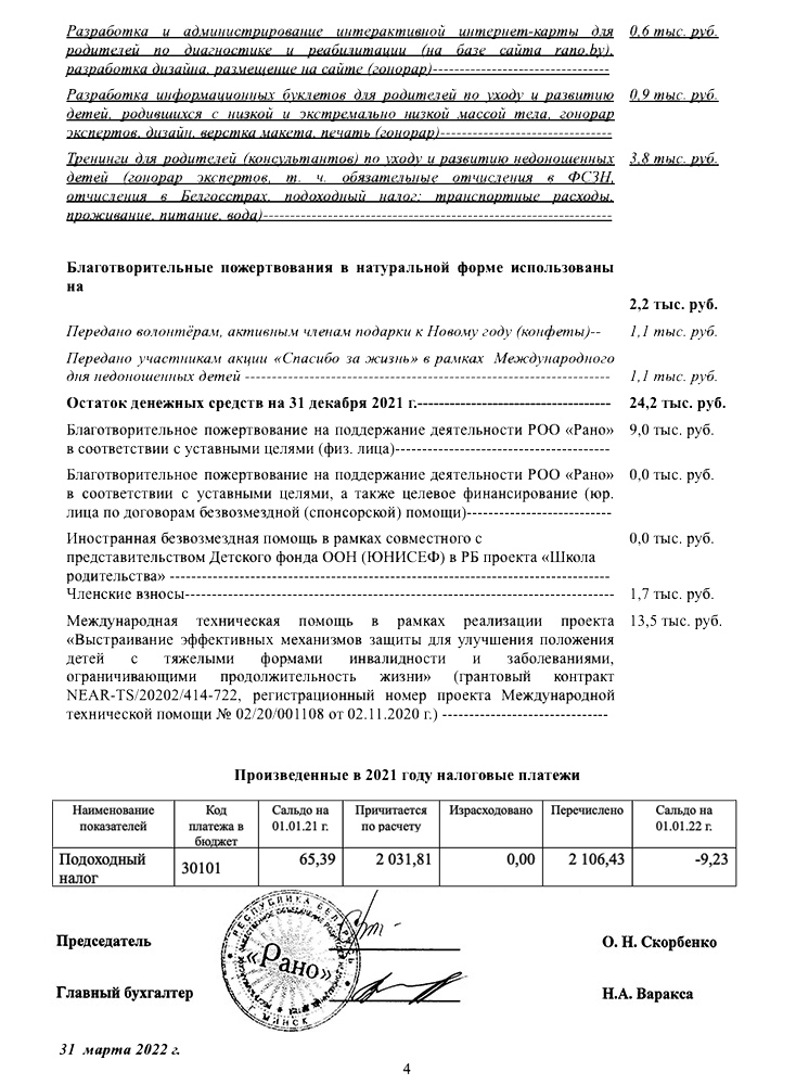 fin_2021_4